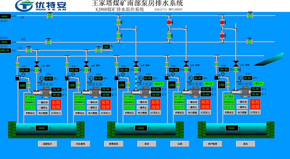 KJ860煤矿排水监控系统3.jpg