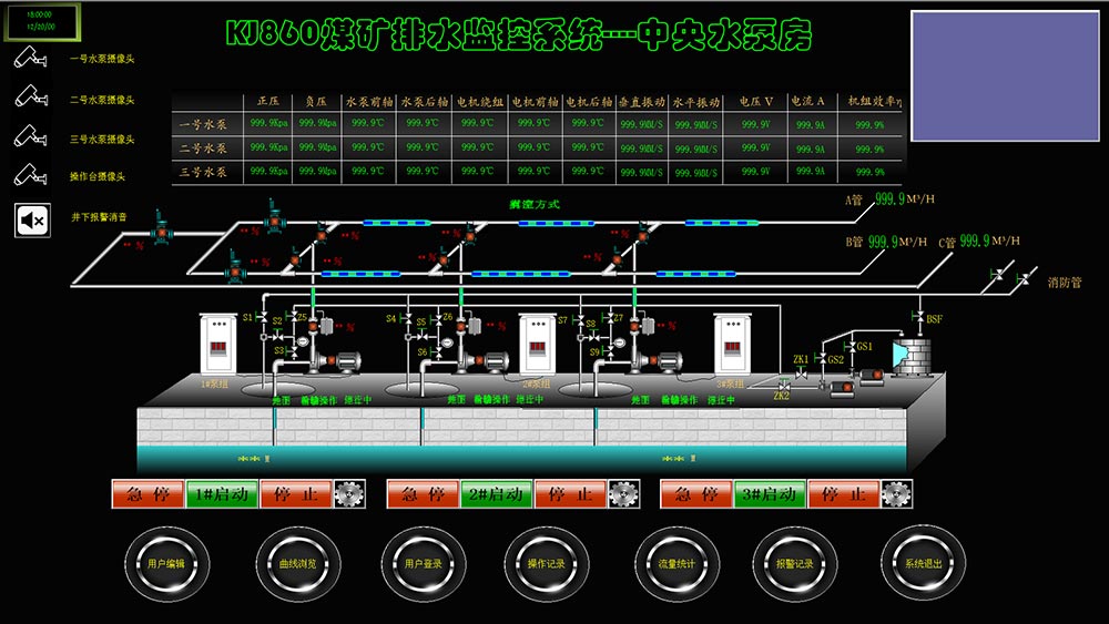 KJ860煤矿排水监控系统1.jpg